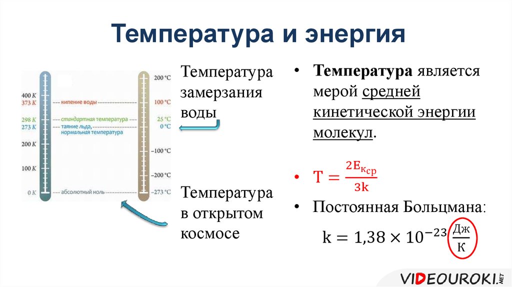 Нея температура. Энергия и температура. Температура определение 8 класс. Температура это в естествознании. Тепловая энергия и температура.