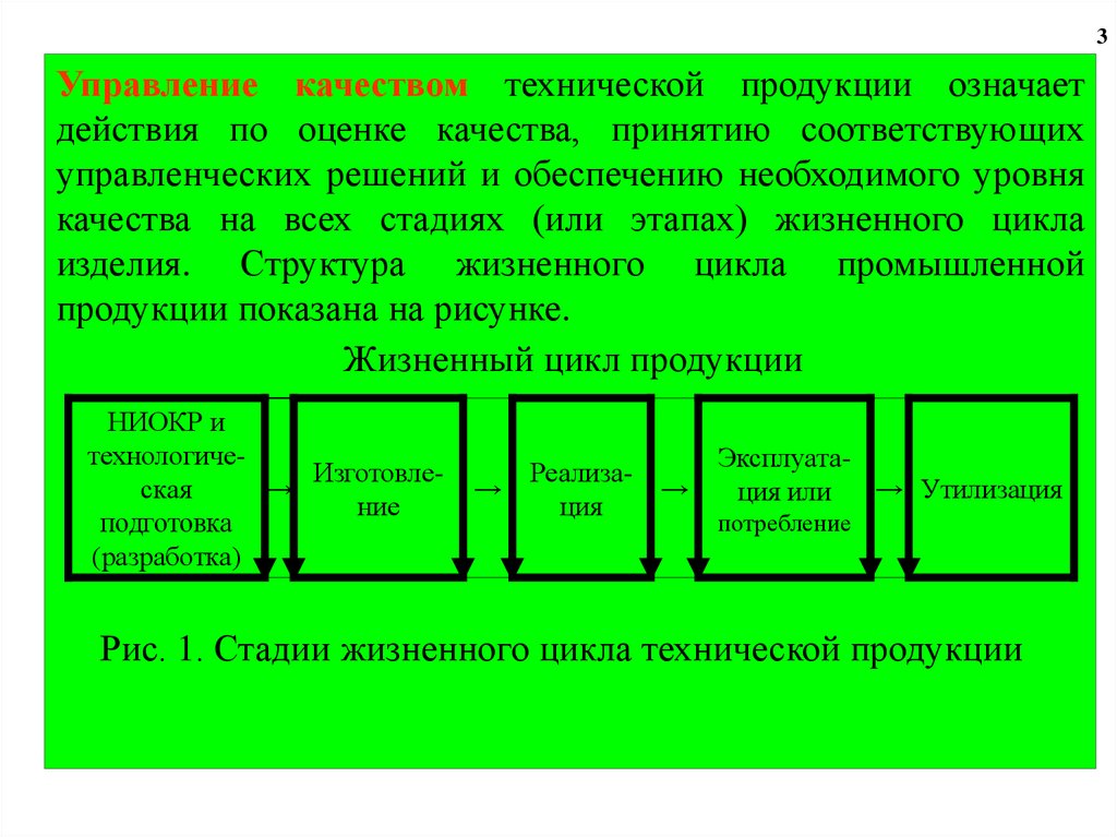 3 уровня качества. Этапы принятия упр реш. Техническая продукция. Техническое качество это. Определение общего облика технического изделия.