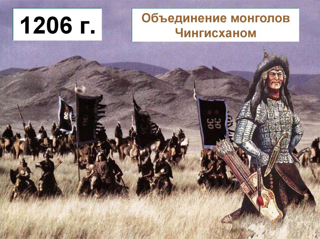 Предки монголов. Объединение монголий Темуджина Чингизхана. Объединение монгольских племен под властью Темучина. Чингисхан объединение монгольских племен. Монгольские племена в 12-13 веках.