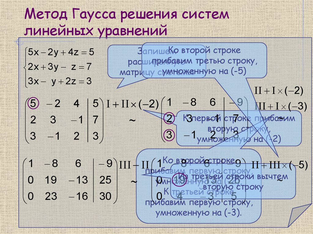 Метод гаусса презентация