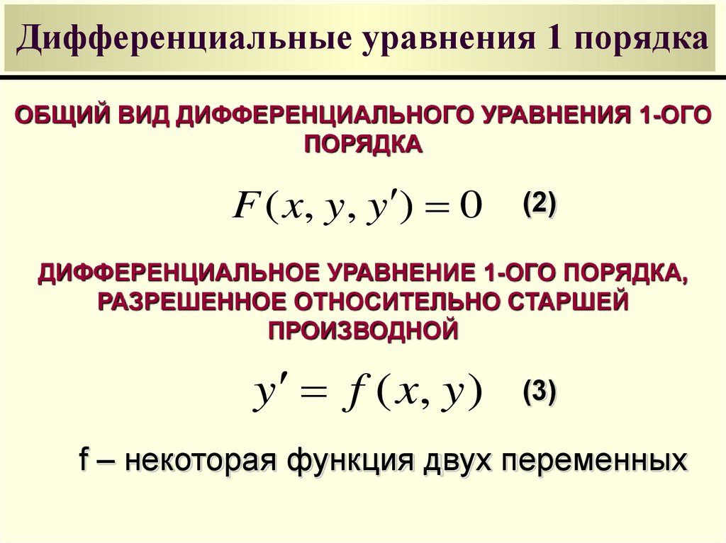 Дифференциальные уравнения 1 порядка