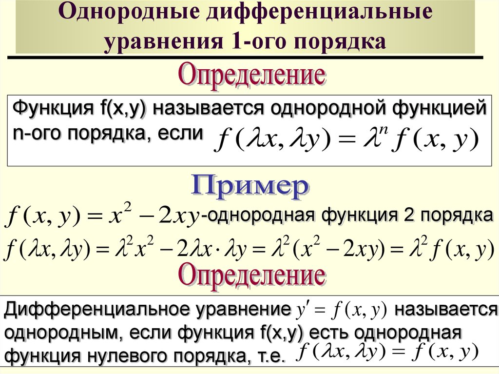 Однородные дифференциальные уравнения 1-ого порядка