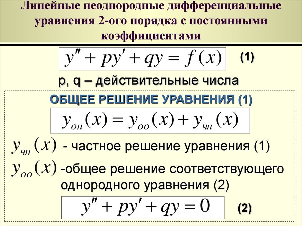 Линейные неоднородные дифференциальные уравнения 2-ого порядка с постоянными коэффициентами