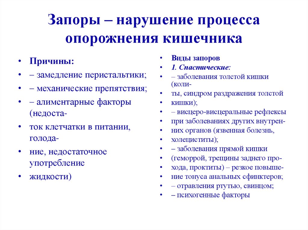 Запоры у взрослых лечение у мужчин. Причины запора. Запоры у взрослых причины. Осложнения запоров у взрослых. Причины возникновения запоров.