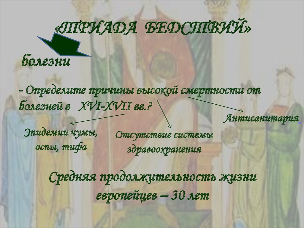 «ТРИАДА БЕДСТВИЙ»