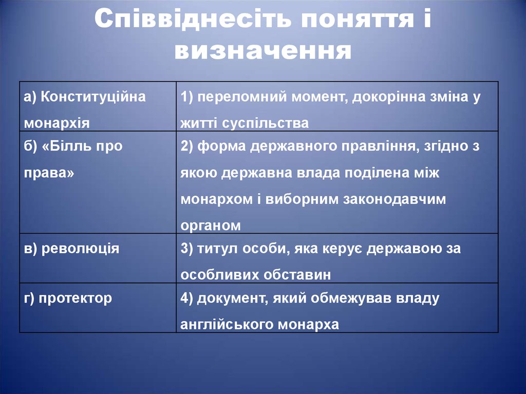 Промисловий переворот в Англії - презентация онлайн