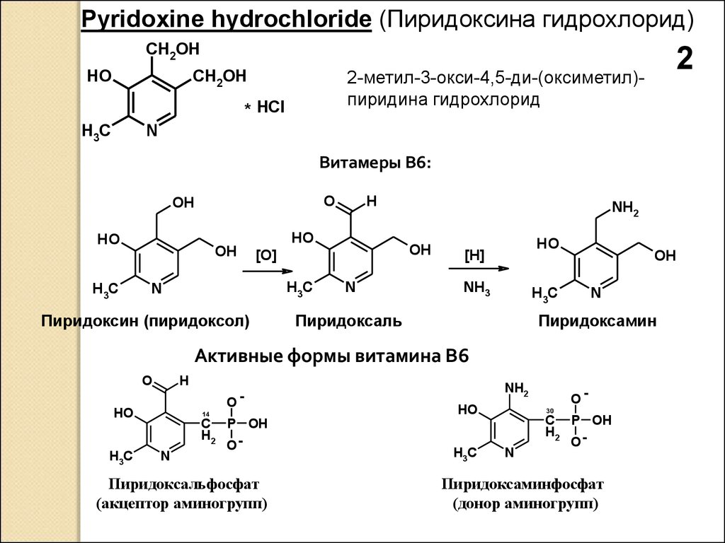 Реакция образования hcl. Витамин в6 строение. Активная форма витамина в6. Пиридоксина гидрохлорид с fecl3. Пиридоксин химические свойства.