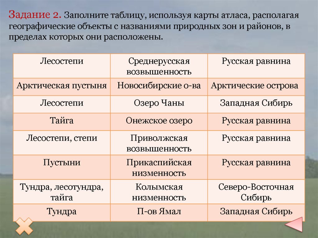 Комплексный географический