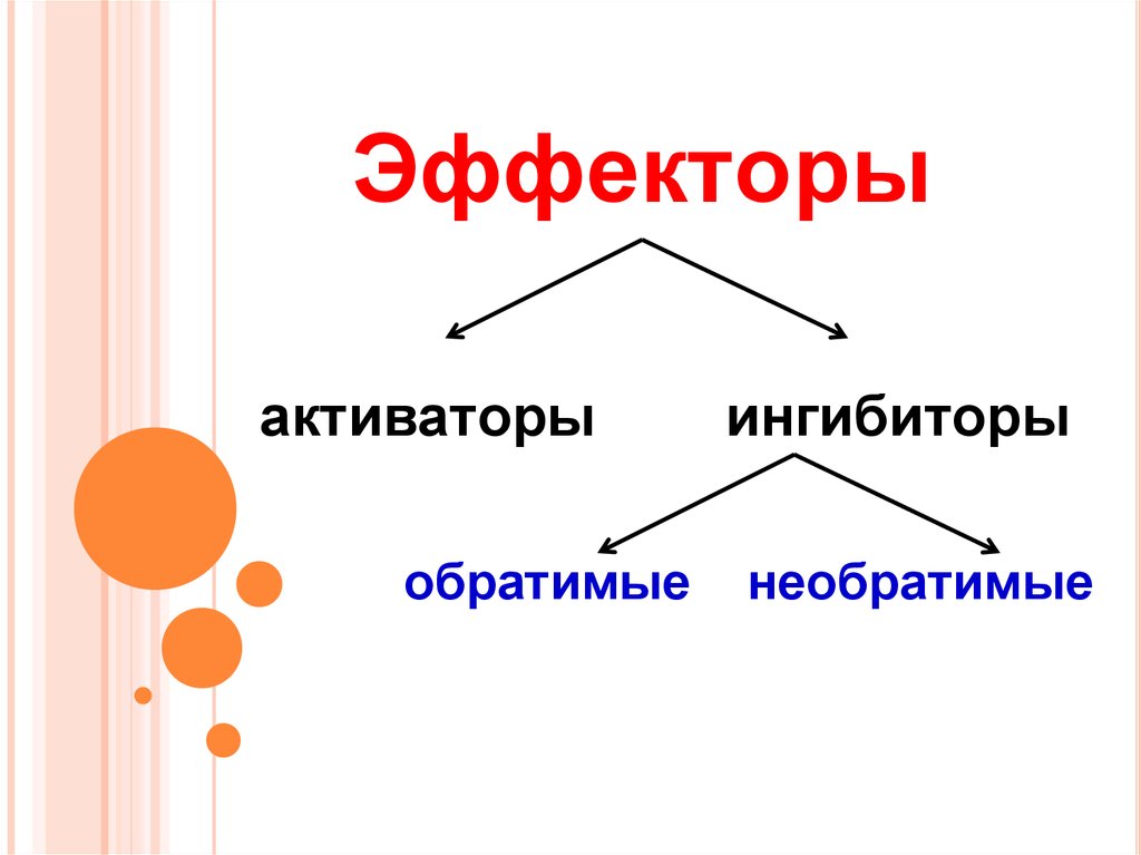 Эффекторы ферментов. Эффекторы активаторы и ингибиторы. Эффектор. Эффекторы примеры.