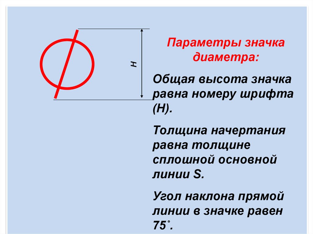 Обозначение диаметра символ. Значок диаметра. Значок диаметра на чертеже. Значок радиуса и диаметра. Как обозначается диаметр.
