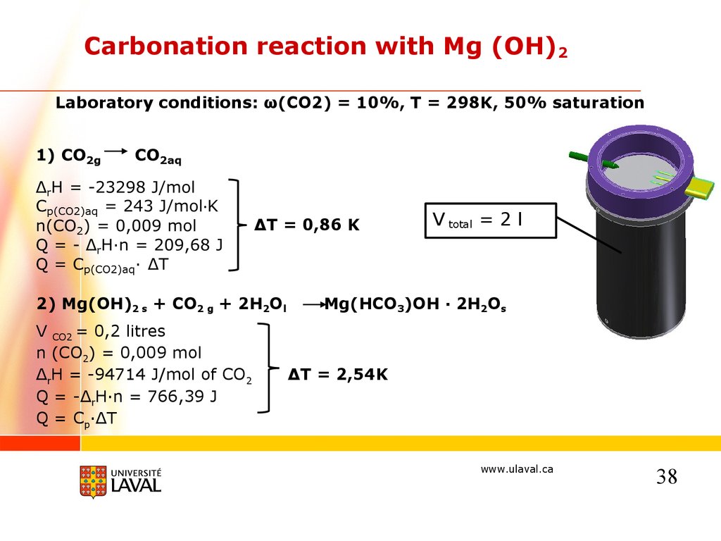 Co2 Sequestration In Mining Residues Probing Heat Effects Associated To Carbonation Online Presentation