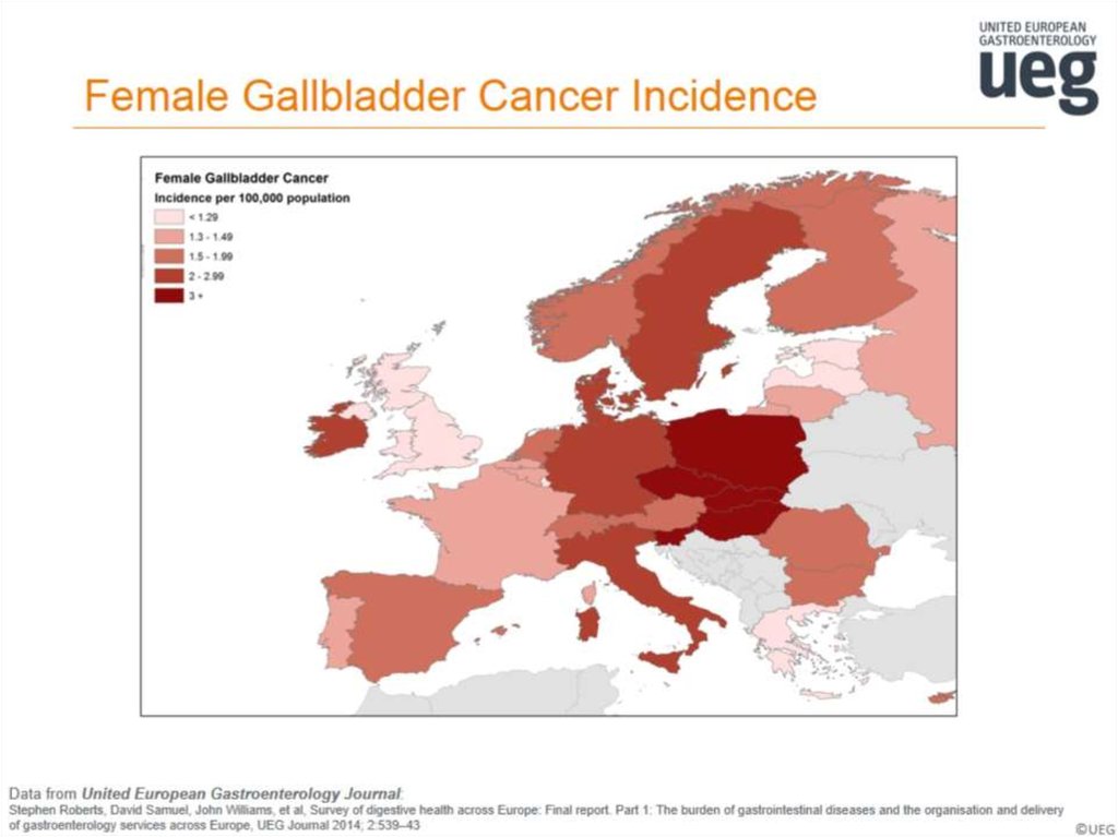 Female Gallbladder Cancer Incidence