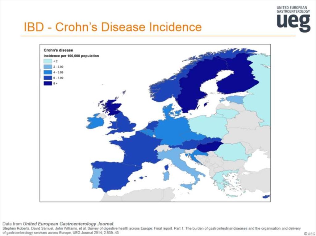 IBD - Crohn’s Disease Incidence