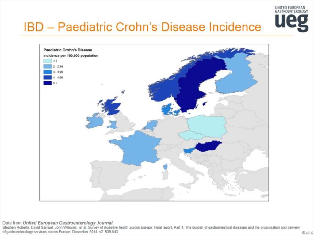 IBD – Paediatric Crohn’s Disease Incidence