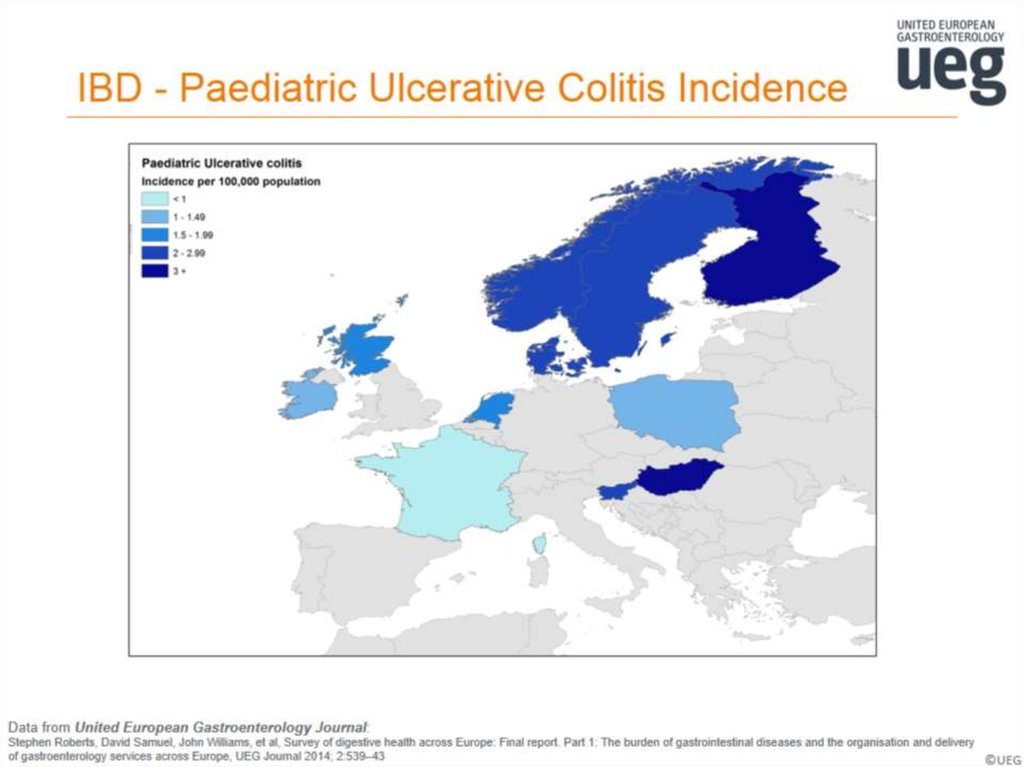 IBD - Paediatric Ulcerative Colitis Incidence