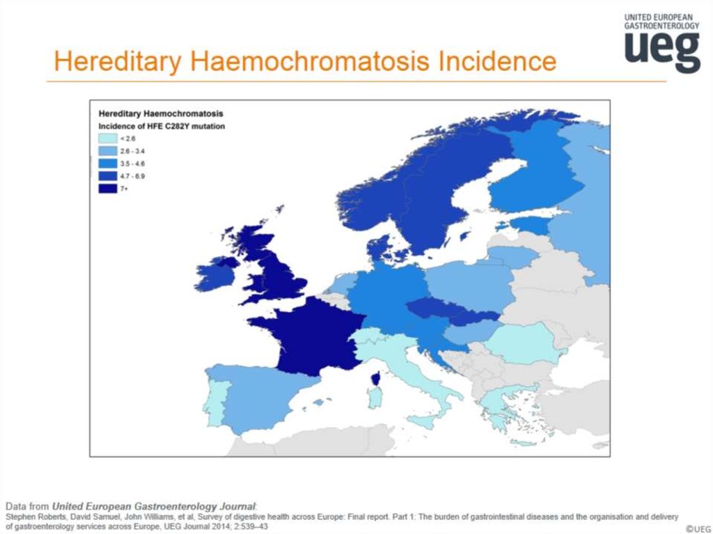 Hereditary Haemochromatosis Incidence