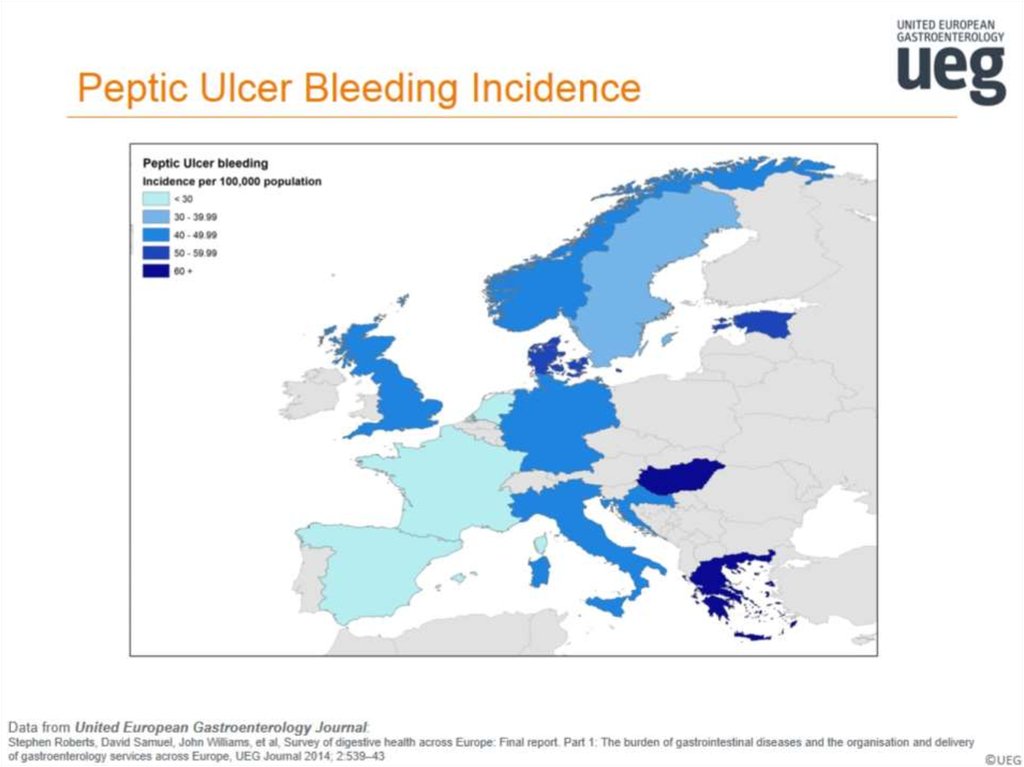 Peptic Ulcer Bleeding Incidence