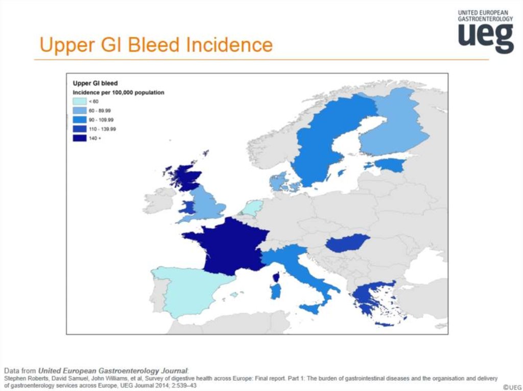 Upper GI Bleed Incidence
