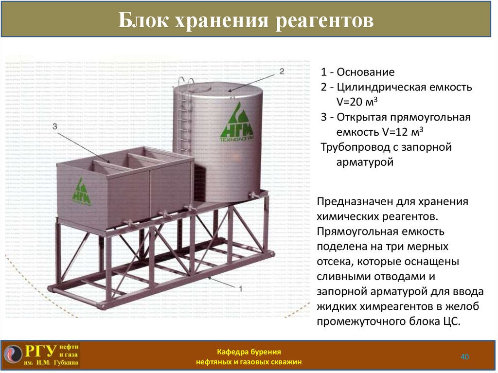 Блок хранения