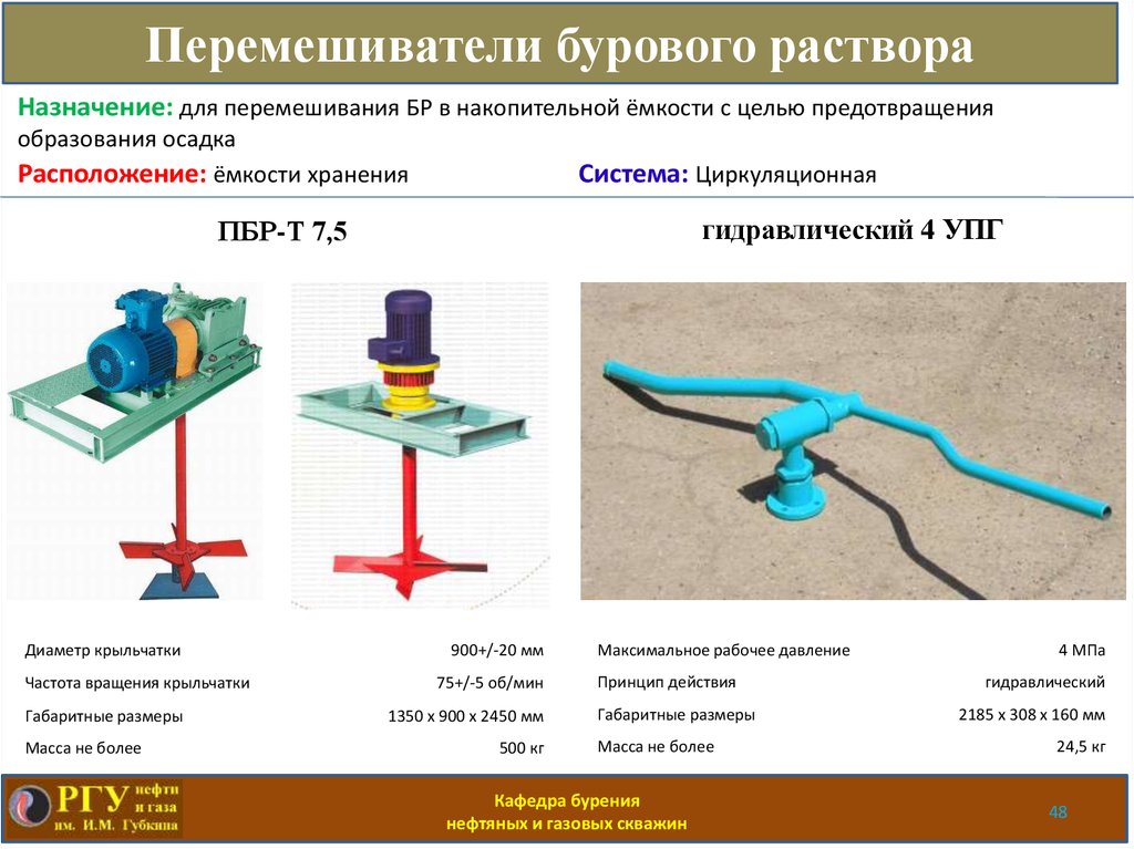 Стол для установки средств малой механизации