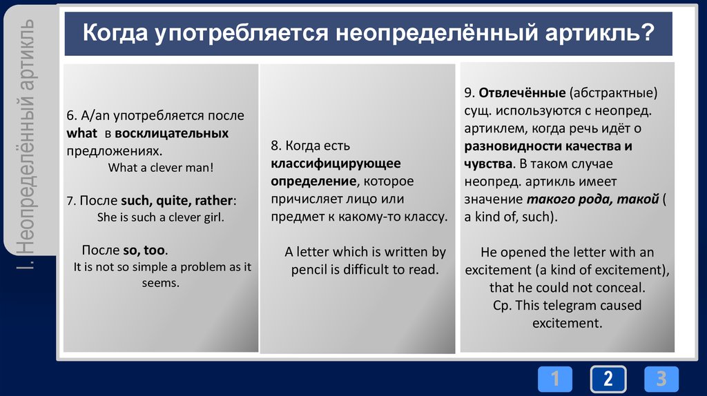 Определенный и неопределенный артикль в английском