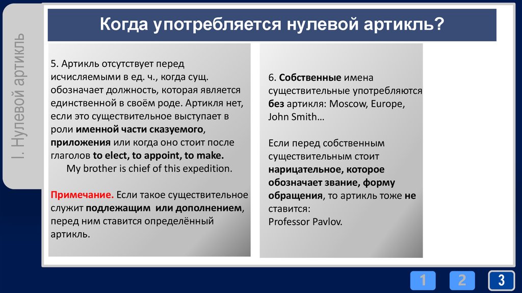 Определенный артикль. Когда не ставится артикль. Нулевой артикль. Когда ставится нулевой артикль. Когда не ставится артикль в английском языке.