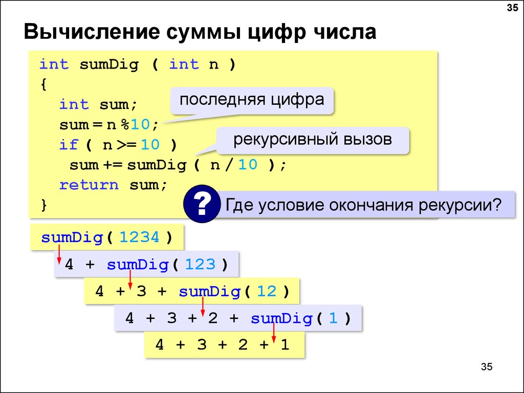 Int summa. C язык программирования. Си (язык программирования). Язык программирования цифрами. Суммирование на языке си.
