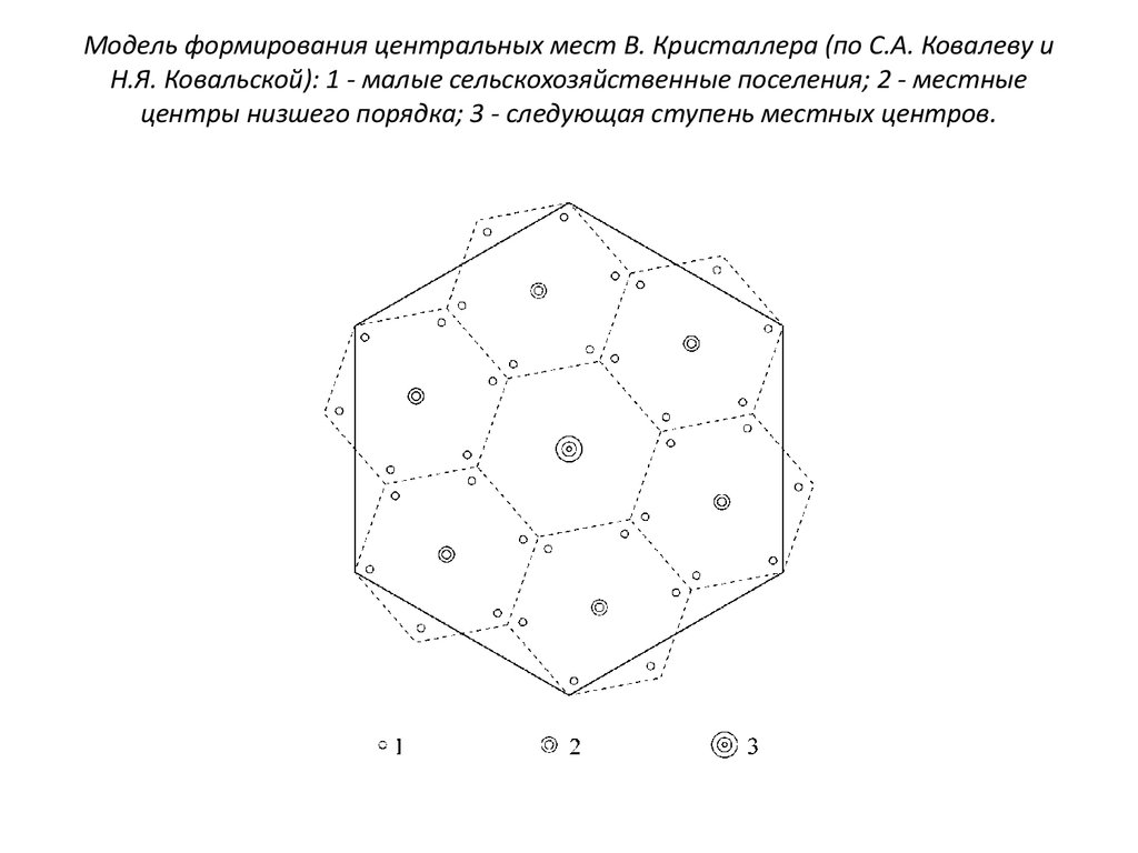 Кристаллер теория центральных. Теория центральных мест Кристаллера. Теория центральных мест Вальтера Кристаллера изучает. Кристаллер теория размещения.