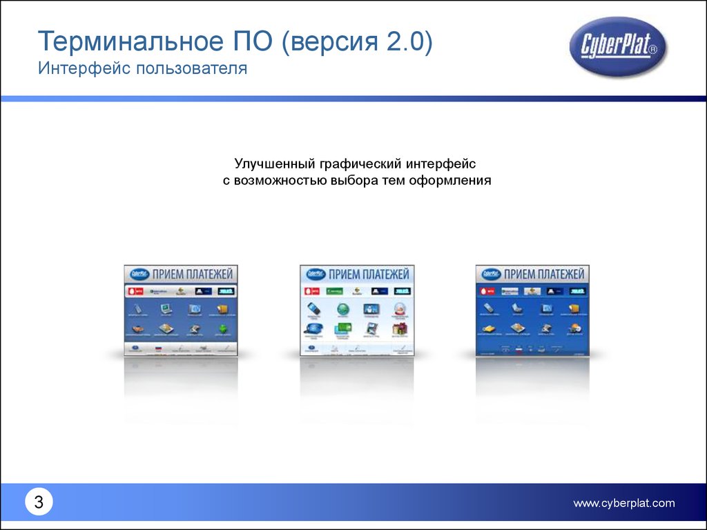 Терминал пользователя. Интерфейс терминала самообслуживания. Терминал пользовательского интерфейса. Терминал с графическим интерфейсом. Терминалы самообслуживания Киберплат.