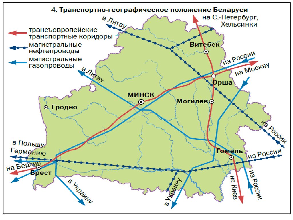 Железные дороги белоруссии схема