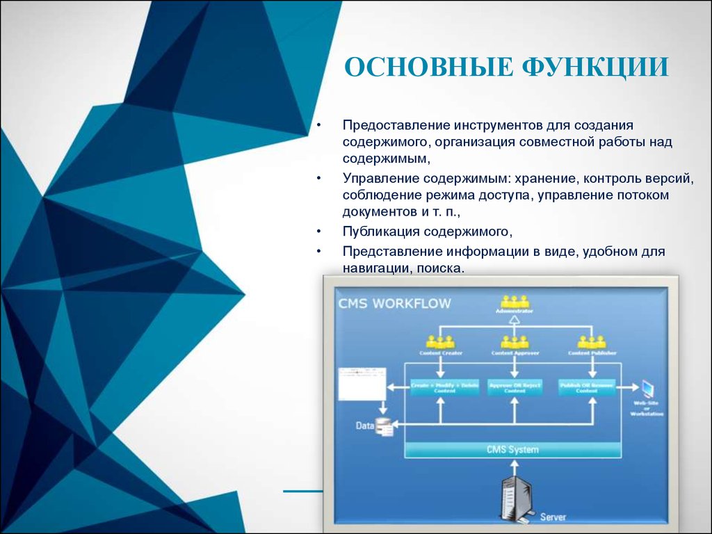 Управление содержимым. Инструменты для организации совместной работы. Инструменты управления потоками. Основные функции предоставления.. Функция предоставление доступа.