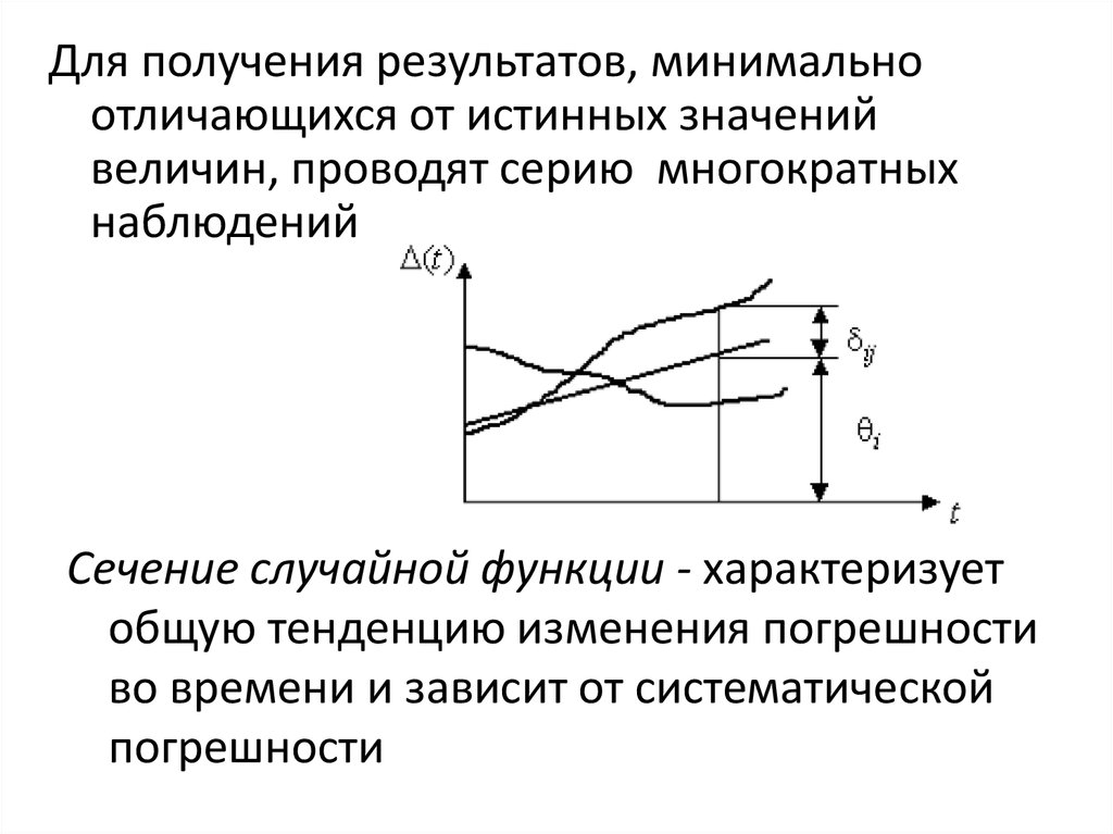 Минимальный результат. Сечение случайной функции.