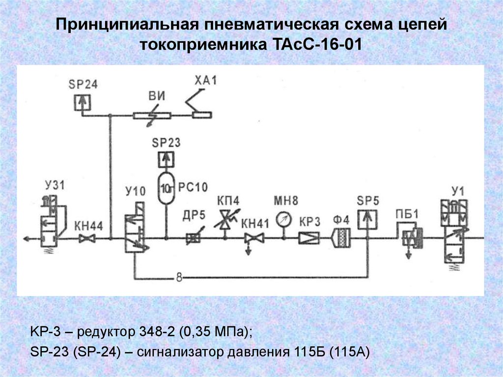 Схема пневматическая принципиальная