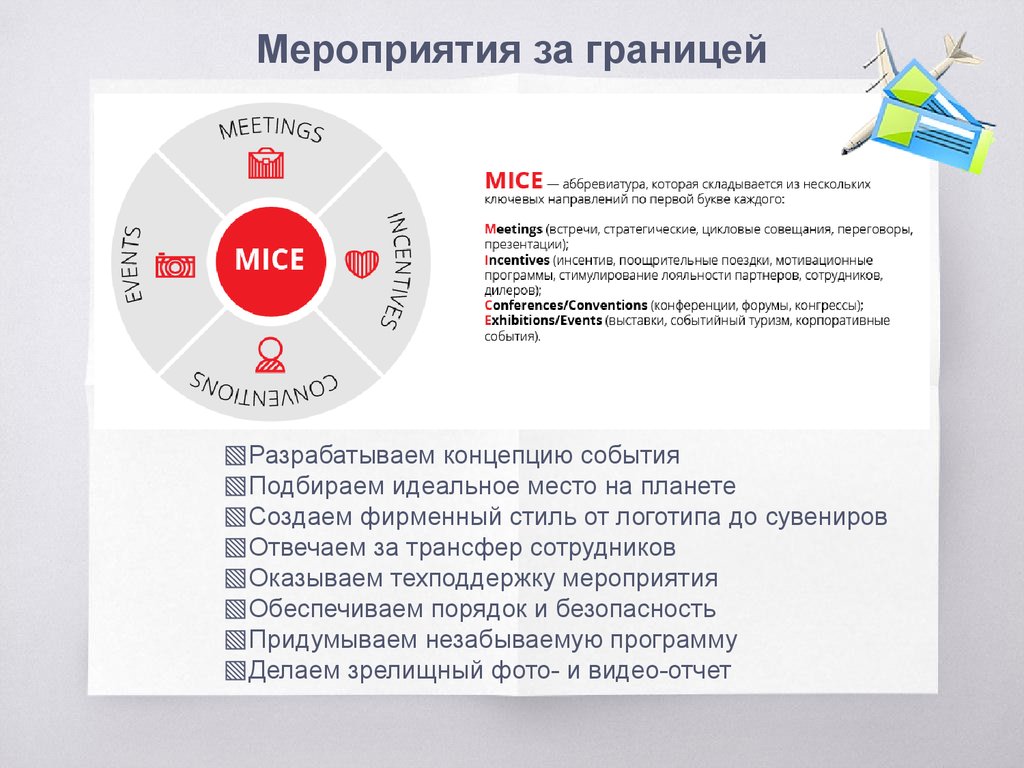 Выберите мероприятие. Поощрительные программы лояльности презентации. Мотивационная программа инсентив. Поисковых мероприятий на рубеже. Ивент концепция мероприятия для автомобилей ключ.