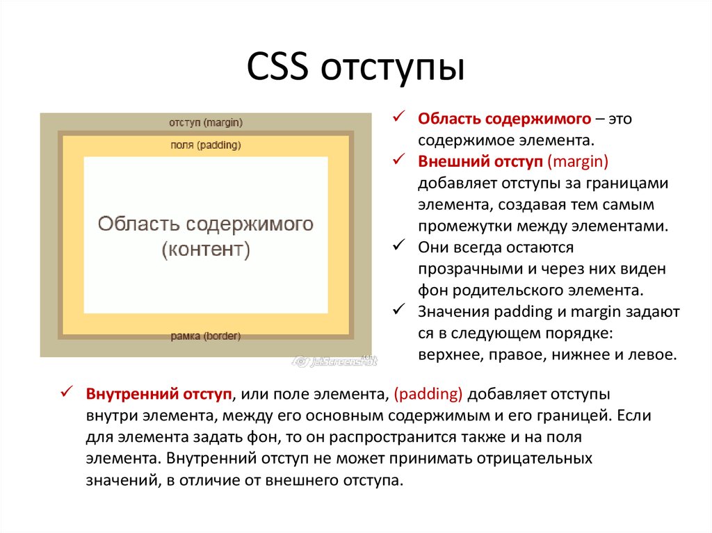Отступы между элементами. Внешние и внутренние отступы в CSS. Внешний и внутренний отступ. Margin внешний отступ. Внешний внутренний отступ html.