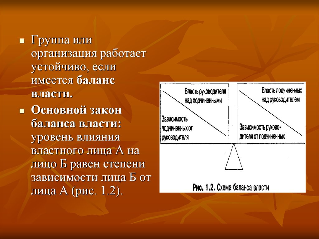 Работает стабильно. Баланс власти в менеджменте. Закон баланса. Руководители баланс власти подчиненные. Схема баланс власти.