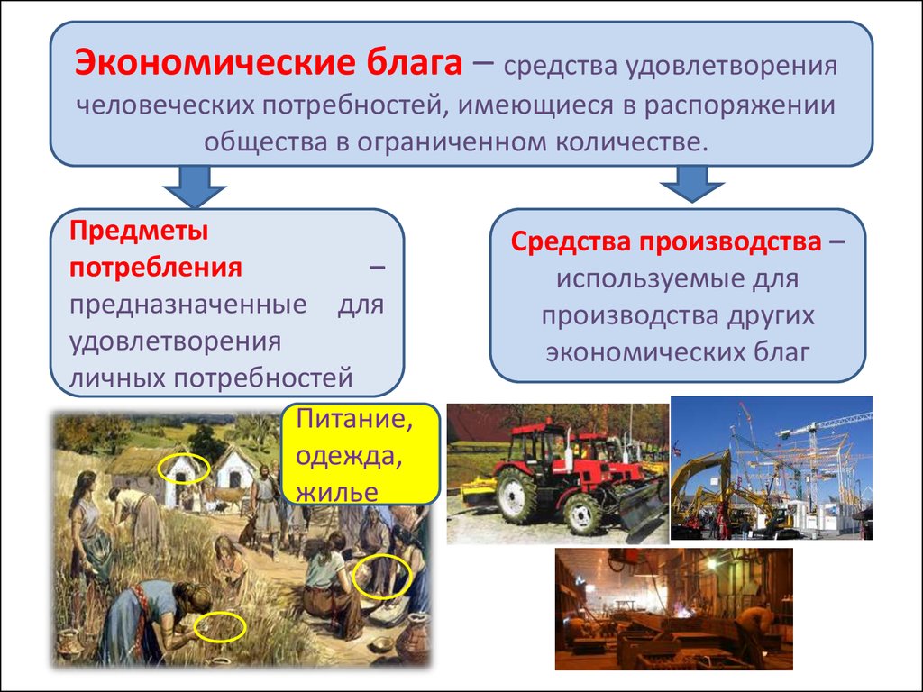 Презентация о экономике