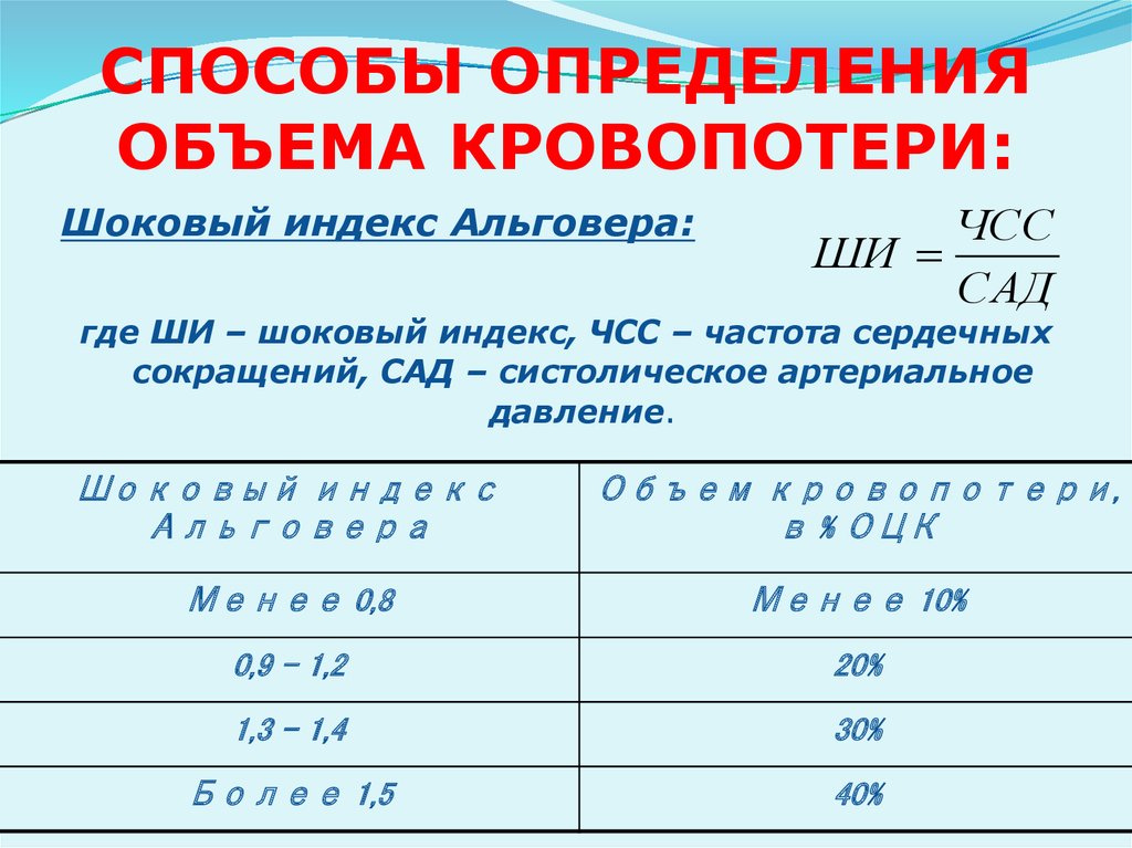 Определение метода оценки. Способы определения объема кровопотери. Метод определения объема кровопотери по Альговеру. Способы определения степени кровопотери. Как определить объем кровопотери.