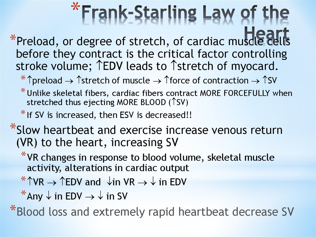 Frank-Starling Law of the Heart