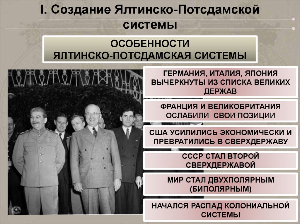 Ялтинская и потсдамская конференция 1945 г. Ялтинско-Потсдамская система международных отношений. Потсдамская конференция второй мировой войны. Ялтинская конференция и Потсдамская конференция. Ялтинская система международных отношений.