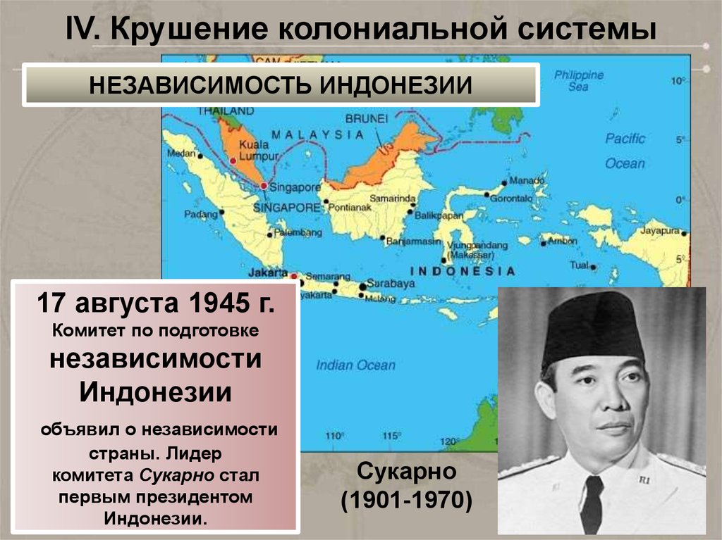 Национально освободительные движения азии. Независимость Индонезии (1945-1950 годы). Индонезия после 2 мировой войны. Крушение колониальной системы. Крушение колониальной системы 1945.
