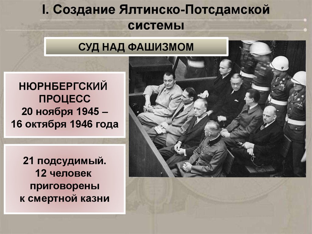 Какие страны судили в нюрнберге. Нюрнбергский процесс 1945-1946. Нюрнбергский процесс (20 ноября 1945г. – 1 Октября 1946г.). Нюрнбергский процесс над нацистскими преступниками 1945-1946. Нюрнбергский судебный процесс 1946.