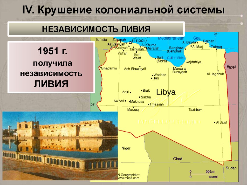 Крушение колониальной системы после второй мировой войны презентация