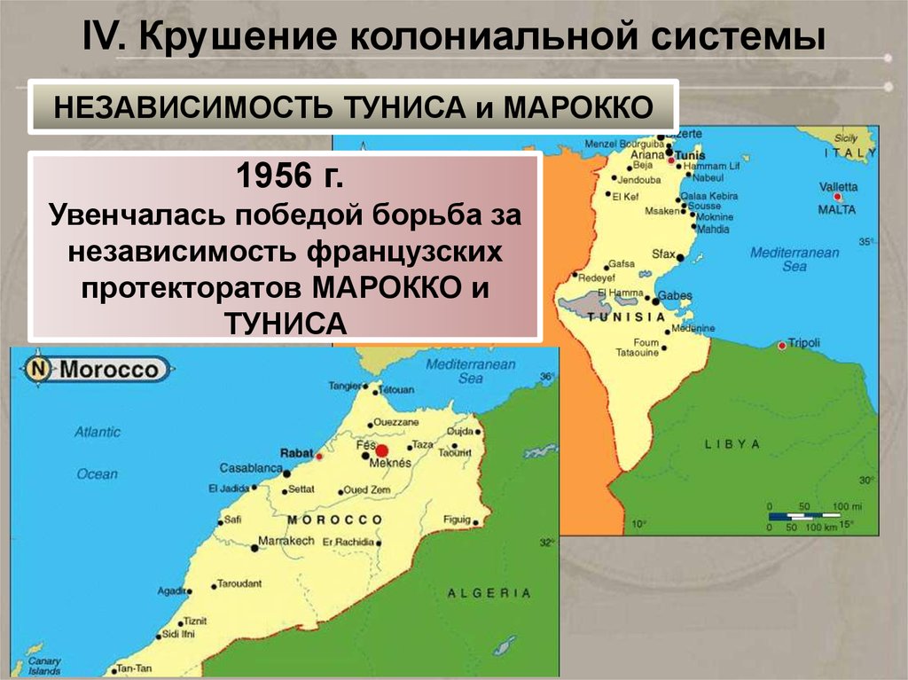 Освобождение от колониализма презентация