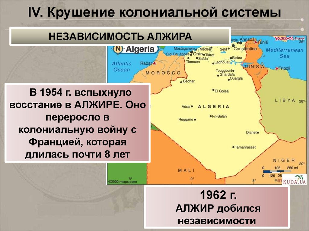 Крушение колониальной системы после второй мировой войны презентация