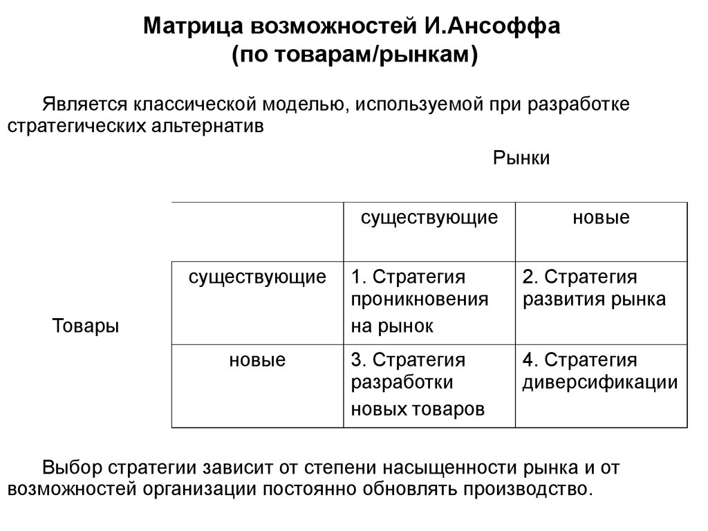 Матрица ансофа. Стратегия по матрице продукт рынок. Матрица товар рынок Ансоффа. Матрица продукт/рынок по и. Ансоффу. Стратегия роста матрица Ансоффа.