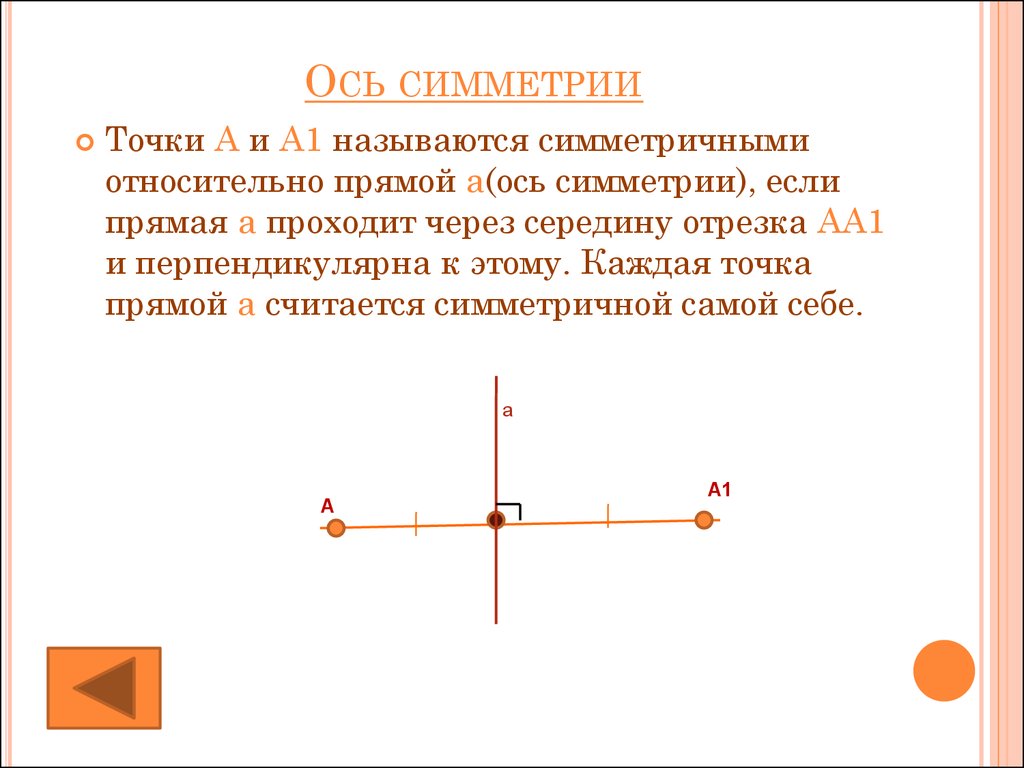 Прямая проходящая через середину отрезка. Ось симметрии. О̆̈с̆̈й̈ с̆̈й̈м̆̈ӗ̈т̆̈р̆̈й̈й̈. Что то что такое оси симметрии. Штотакое ось симметрий.