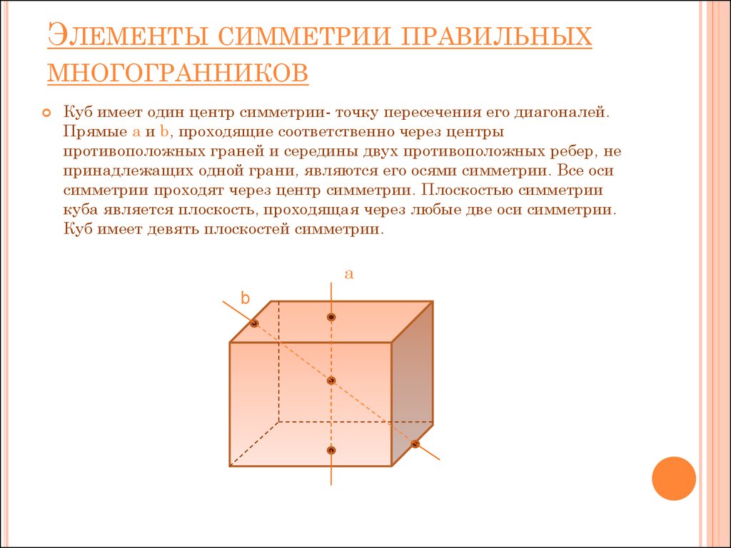 Сколько осей у куба. Элементы симметрии правильных многогранников. Элементы симметрии правильного гексаэдра. Элементы симметрии правильного Куба. Элементы симметрии в Кубе.