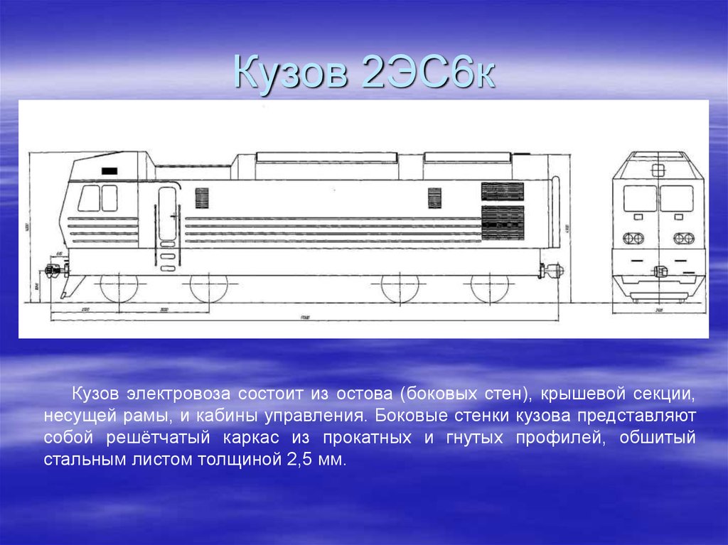 Ремонт кузова электровоза презентация