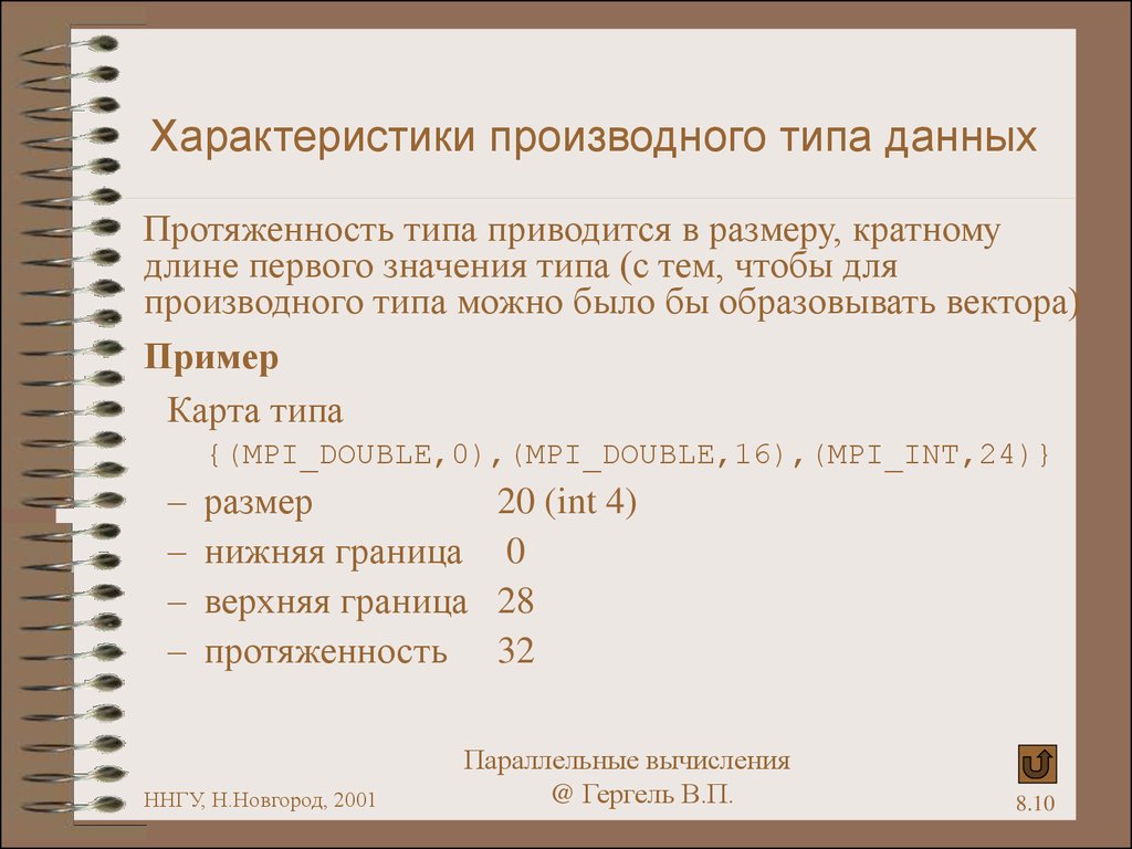 Рабочий характер. Параметры деривативов. Производные типы данных положительные и отрицательные особенности. Характеристика производных типов отношений. Какие параметры характеризуют производность процессоров.